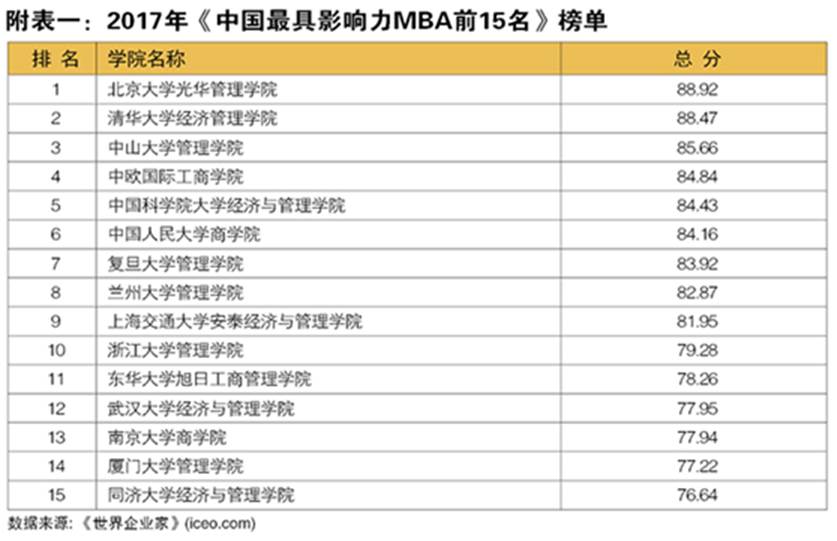 //mba.xingba-home.com/uploads/image/2017/20170928/20170928203412_68084.png