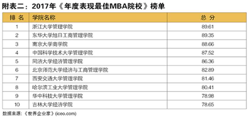 //mba.xingba-home.com/uploads/image/2017/20170928/20170928203426_95572.png